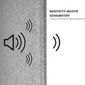 Parete divisoria acustica STANLY | Fonoassorbente, rivestimento in lana VELITO - Grigio chiaro screziato - 3 Thumbnail Image