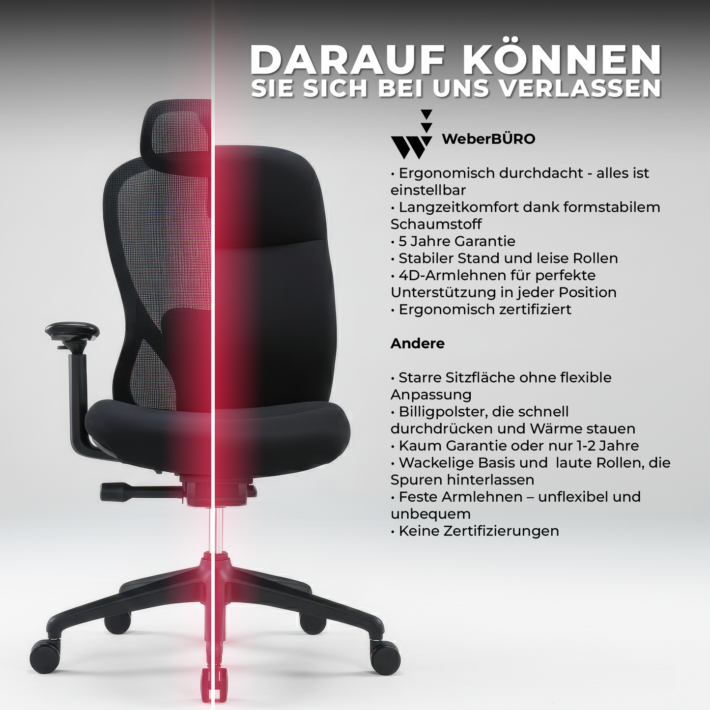 ACTIVE PRO Bürodrehstuhl | Synchronmechanik, 4D-Armlehnen, Blau