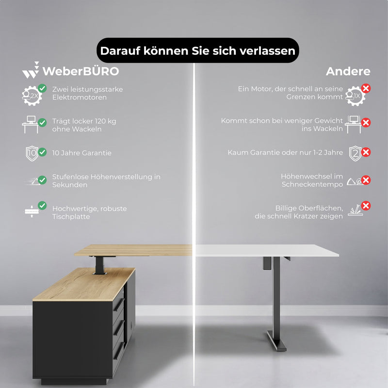 ART Chef-Schreibtisch mit Sideboard | 2130 x 1800 mm, elektrisch höhenverstellbar, Wildeiche - 23 Main Image