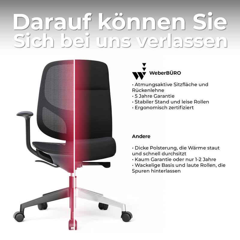 BREATHE Office Swivel Chair | Fixed Armrests, 5-Star Base, Green - 9 Main Image