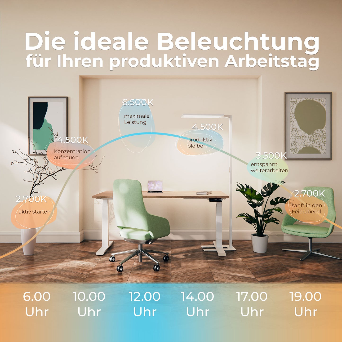 GLORIA Büro-Stehlampe | 13.500 Lumen, Bewegungs- & Tageslichtsensor