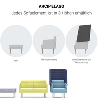 ARCIPELAGO Canapé | 1 plair, substances de référence berta / synergie