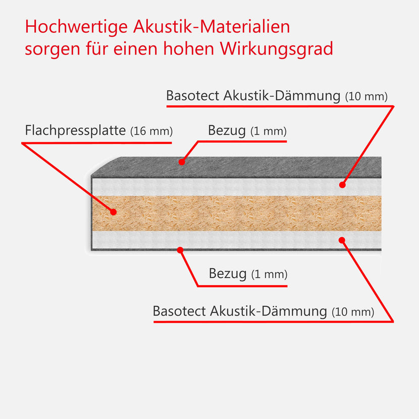 FREE STANDING Akustik-Trennwand | Polyesterbezug LUCIA