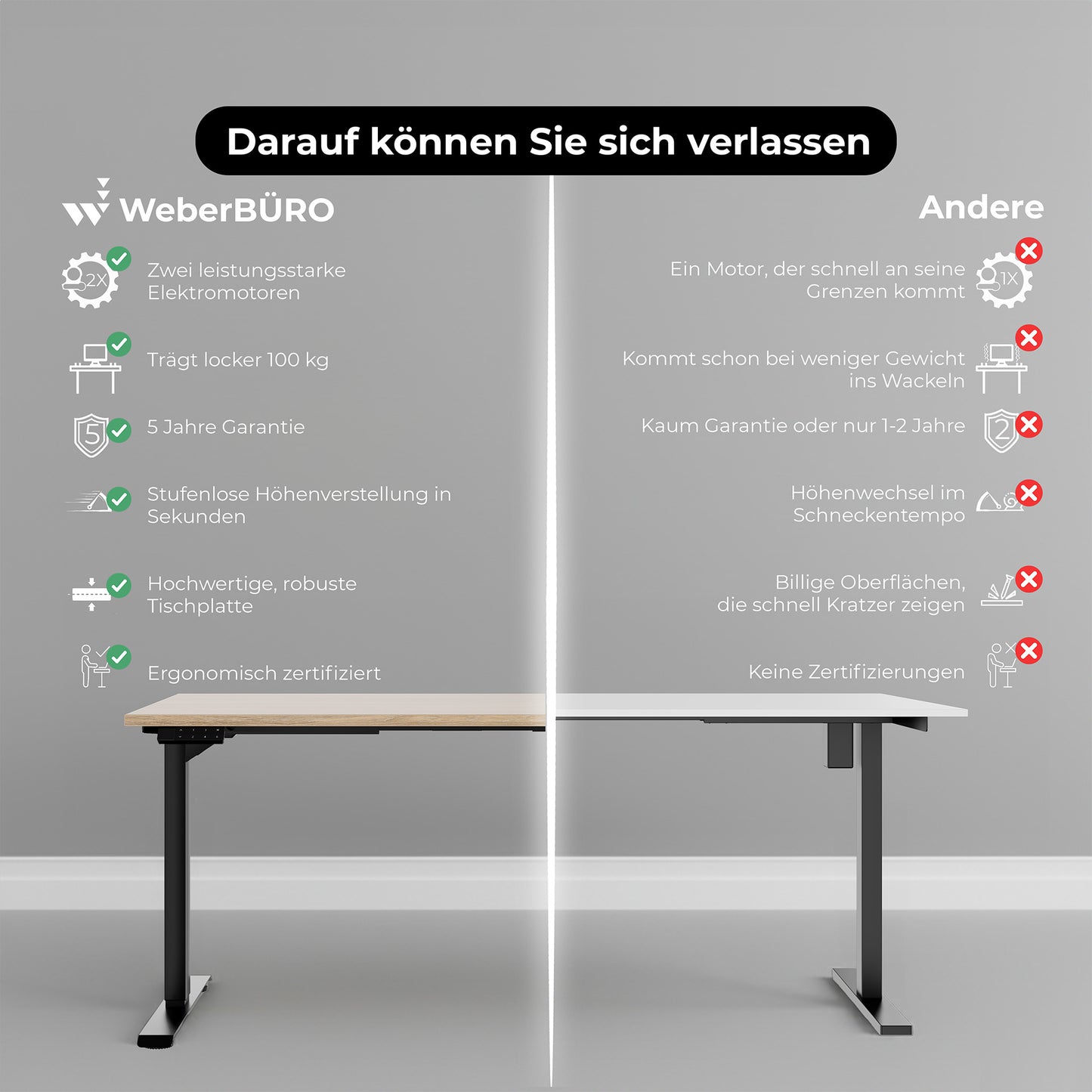 TELDRA Home & FILO | Arbeitsplatz-Set, Weiß