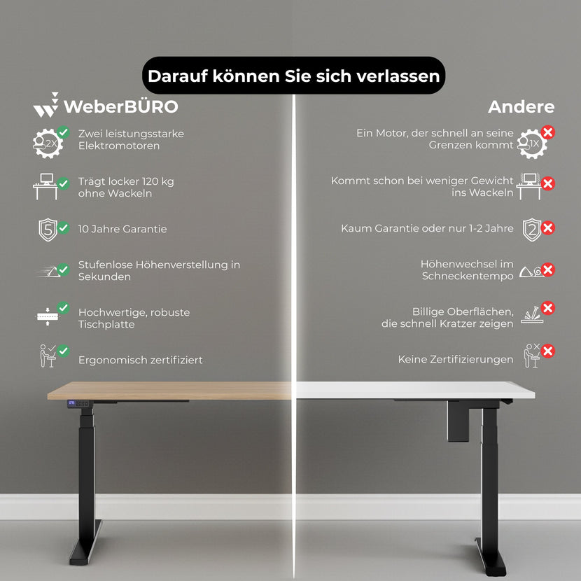 TELDRA Office, 2-Motoren-Schreibtisch | 1600 - 1800 x 800 mm, elektrisch höhenverstellbar, Wildeiche