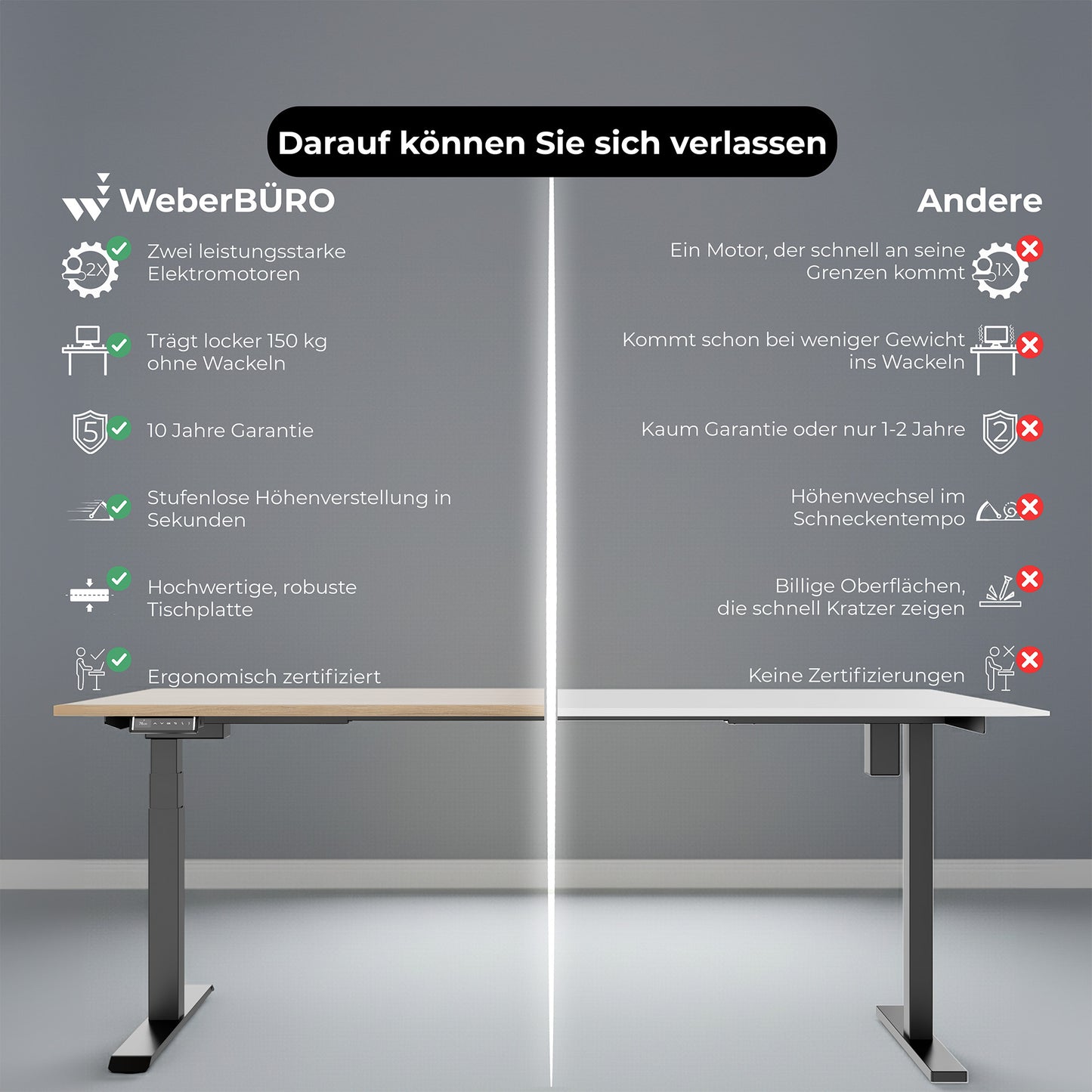 TELDRA Pro, 2-motor desk | 1200 - 1800 mm, electrically height adjustable, pearl gray